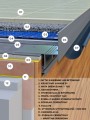  ATLAS 300 profil główny - system