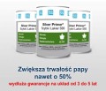IcoPal Silver Primer Szybki Lakier SBS