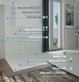 Mapei Elastorapid 31,25kg